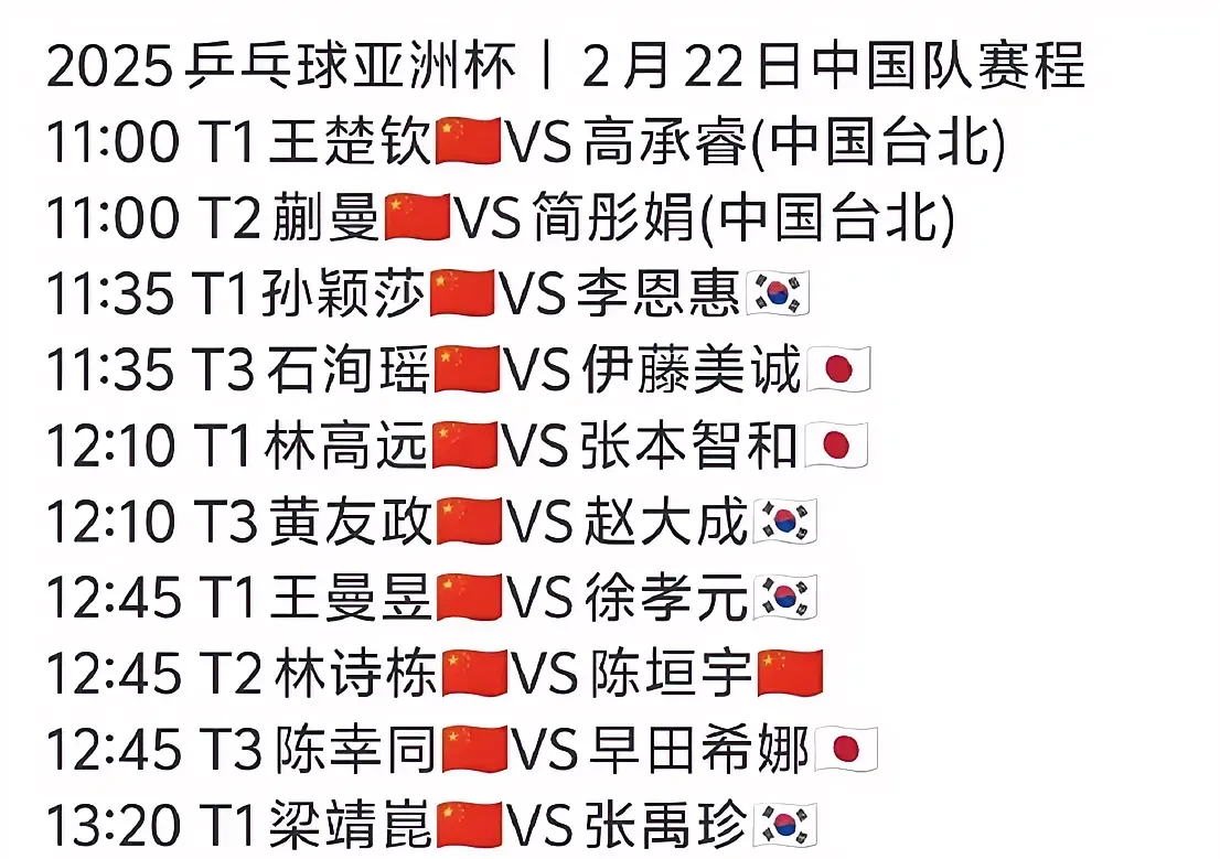 亚洲杯预选赛中开启史上最激烈比拼
